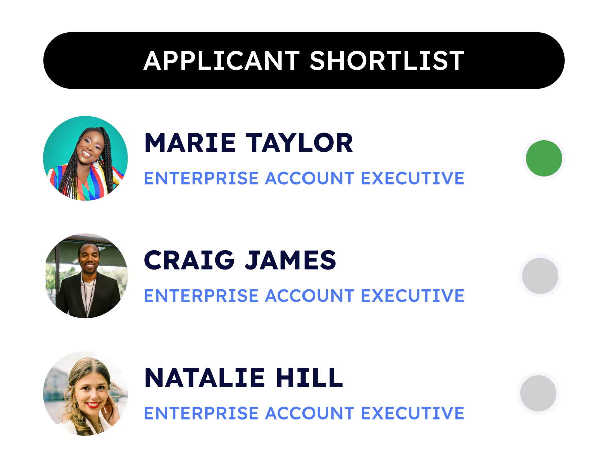 Applicant Shortlist Example